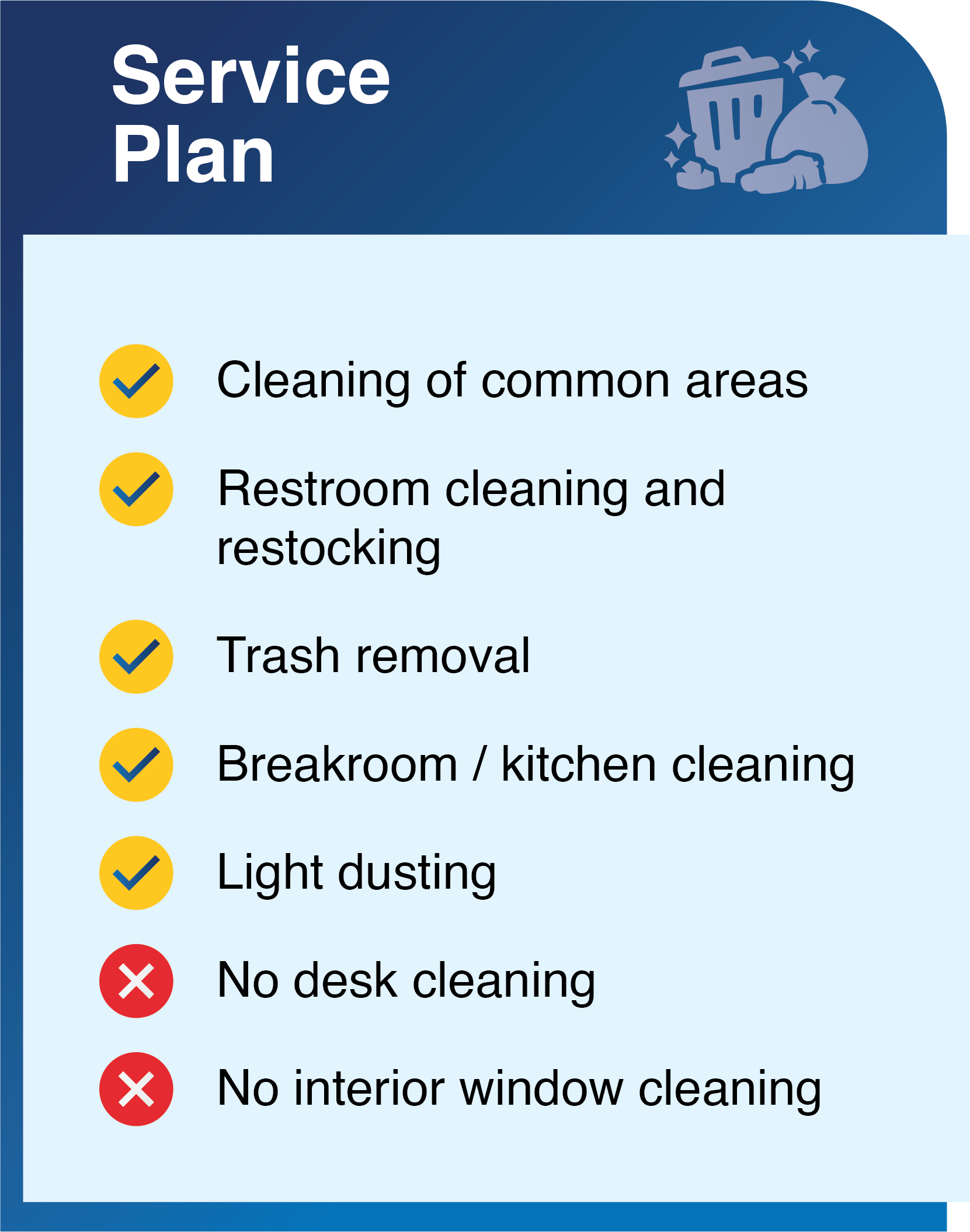 Service plan